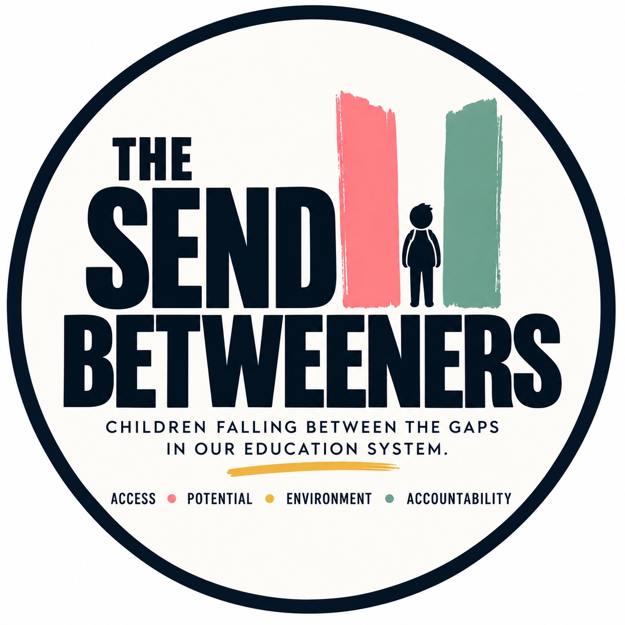 THE SENDBETWEENERS logo